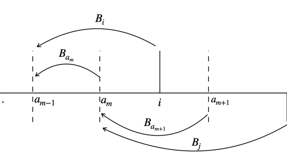 Refining Covariance Matrix Estimation in Stochastic Gradient Descent through Bias Reduction